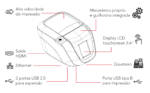 Impressora de Cupom Print iD Toch Control iD - Imagem 4